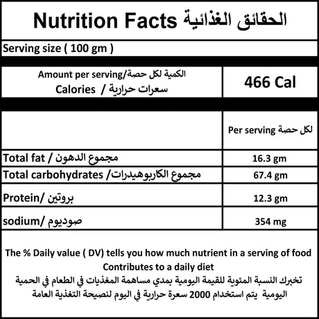 nutrition facts of abuauf 
